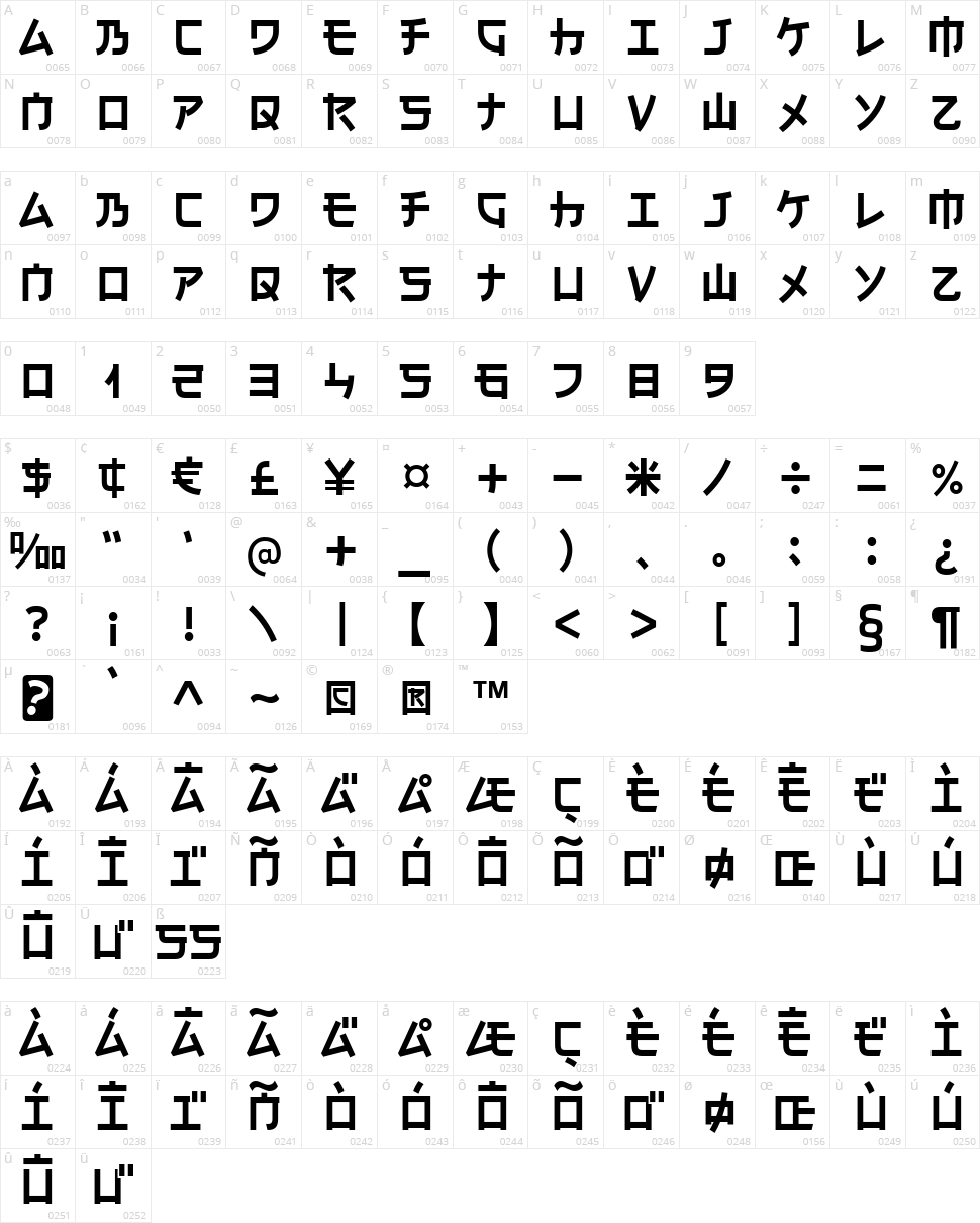 Electroharmonix Character Map