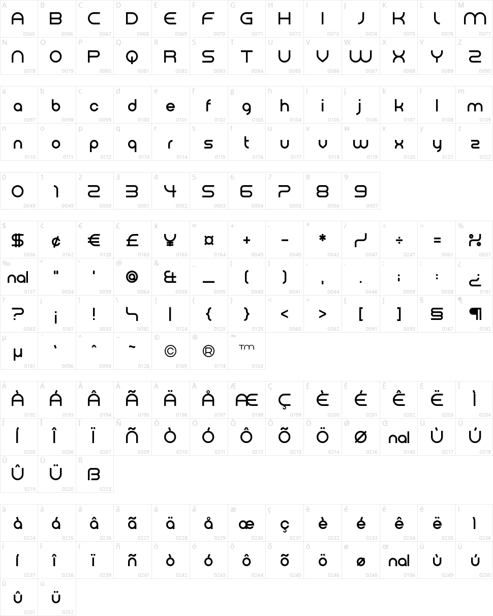 Electromagnetic Lungs Character Map