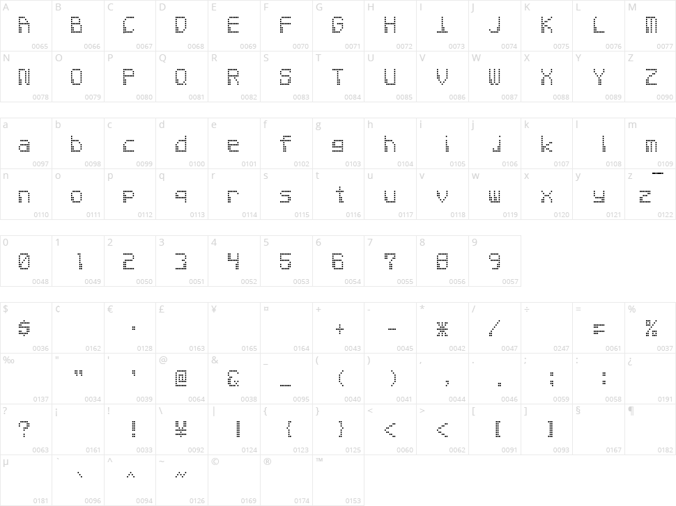 Electron 8F Character Map
