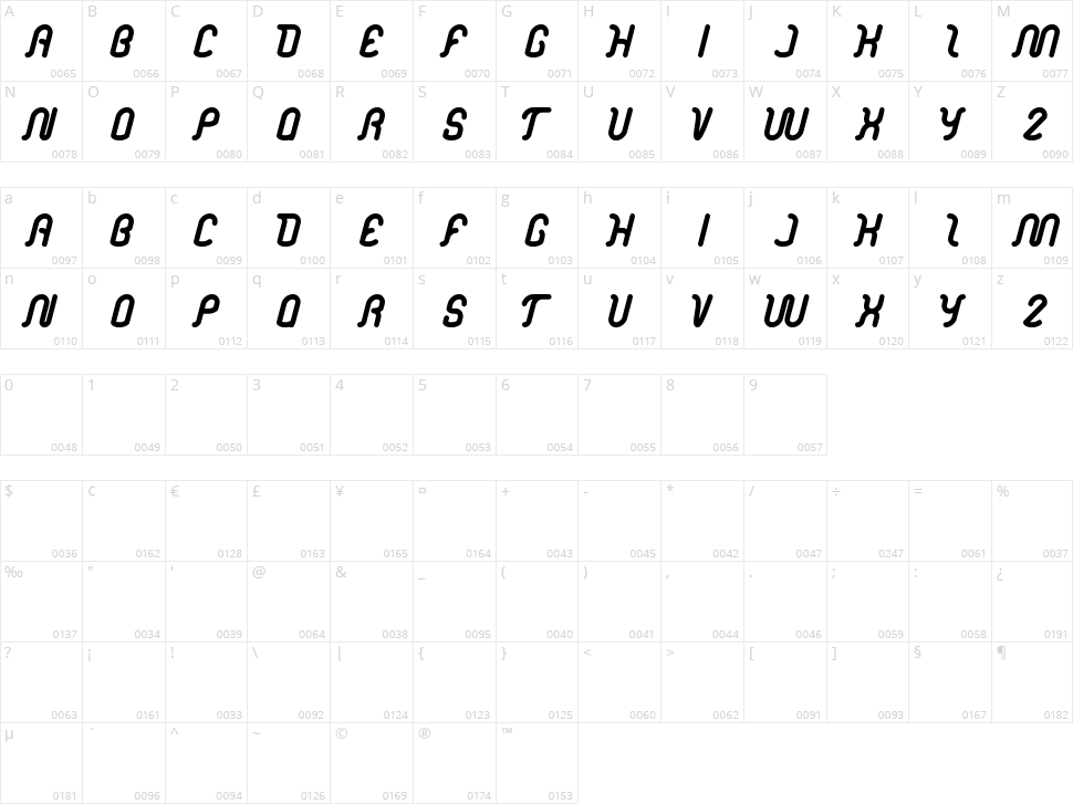 Electronic Character Map