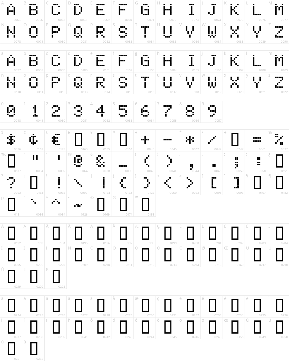 Electronic Highway Sign Character Map