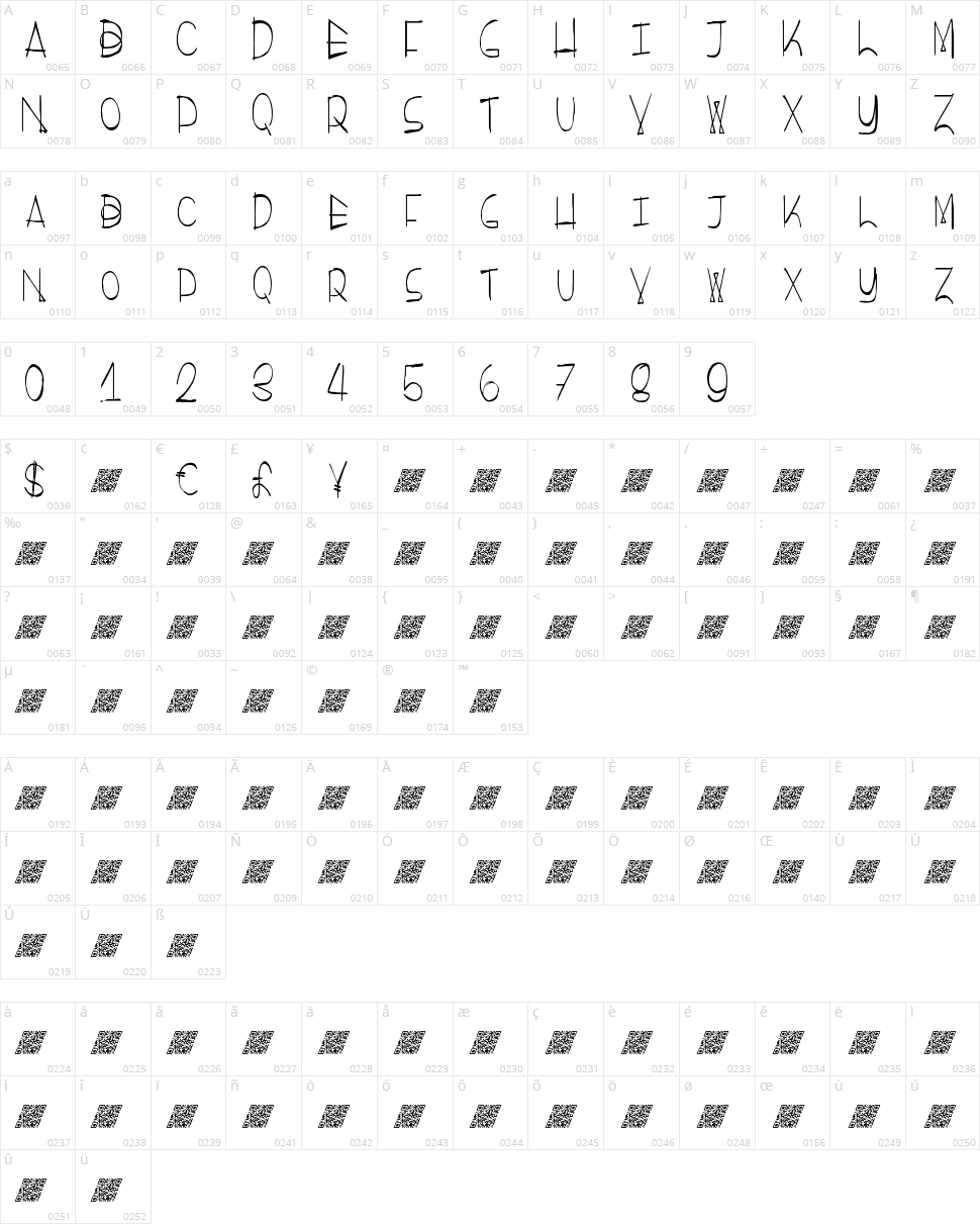 Electronic Voyage Character Map
