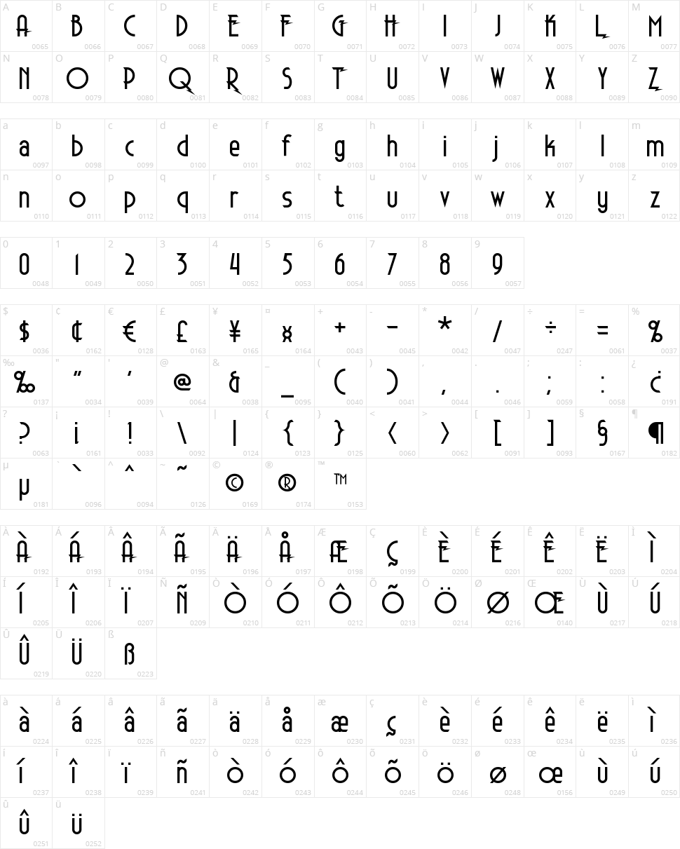Electrorocket Character Map