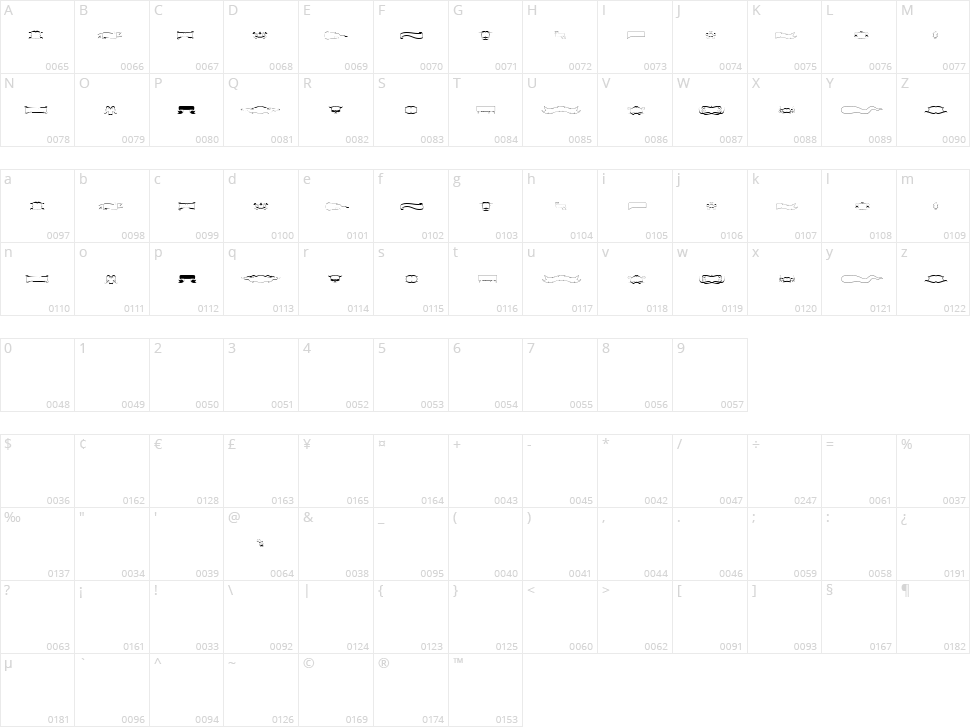 Elegance Character Map