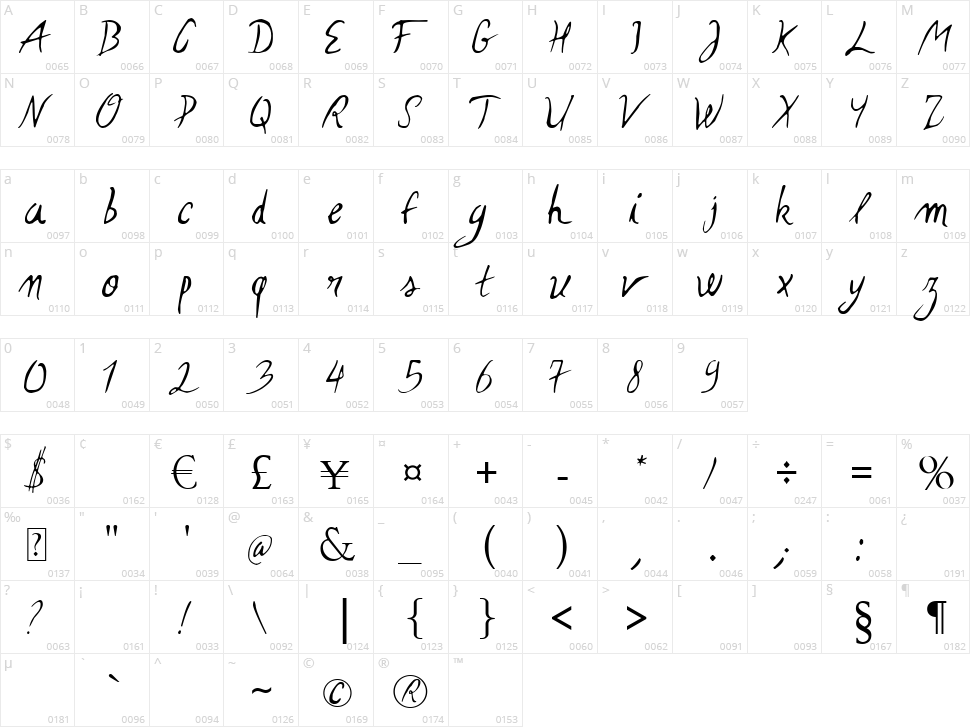 Elegance Character Map