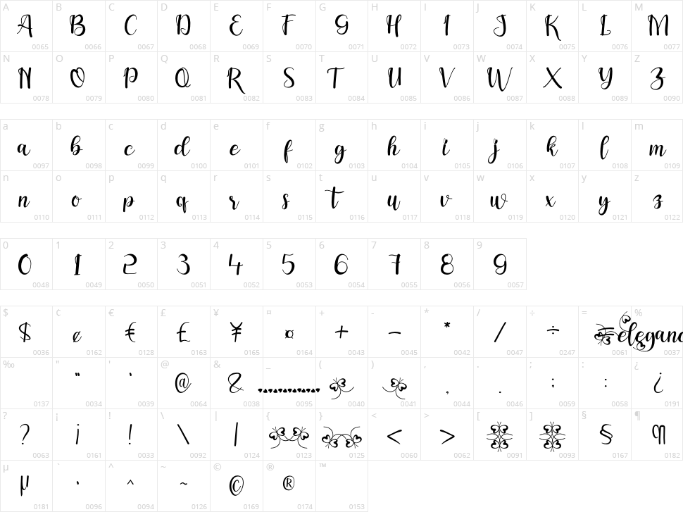 Elegance Character Map