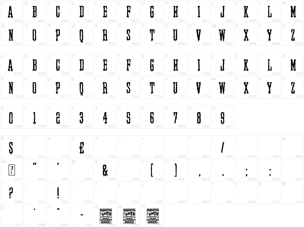 Elegant & Creepy Company Character Map