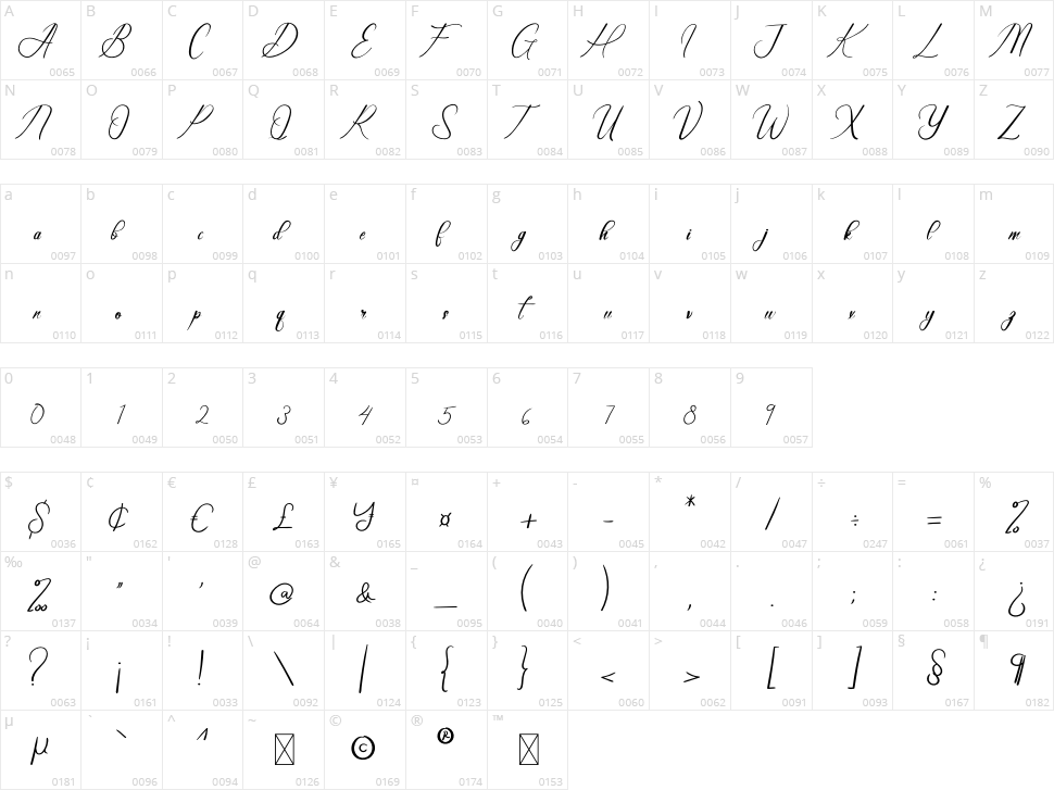 Elegant Wedding Character Map