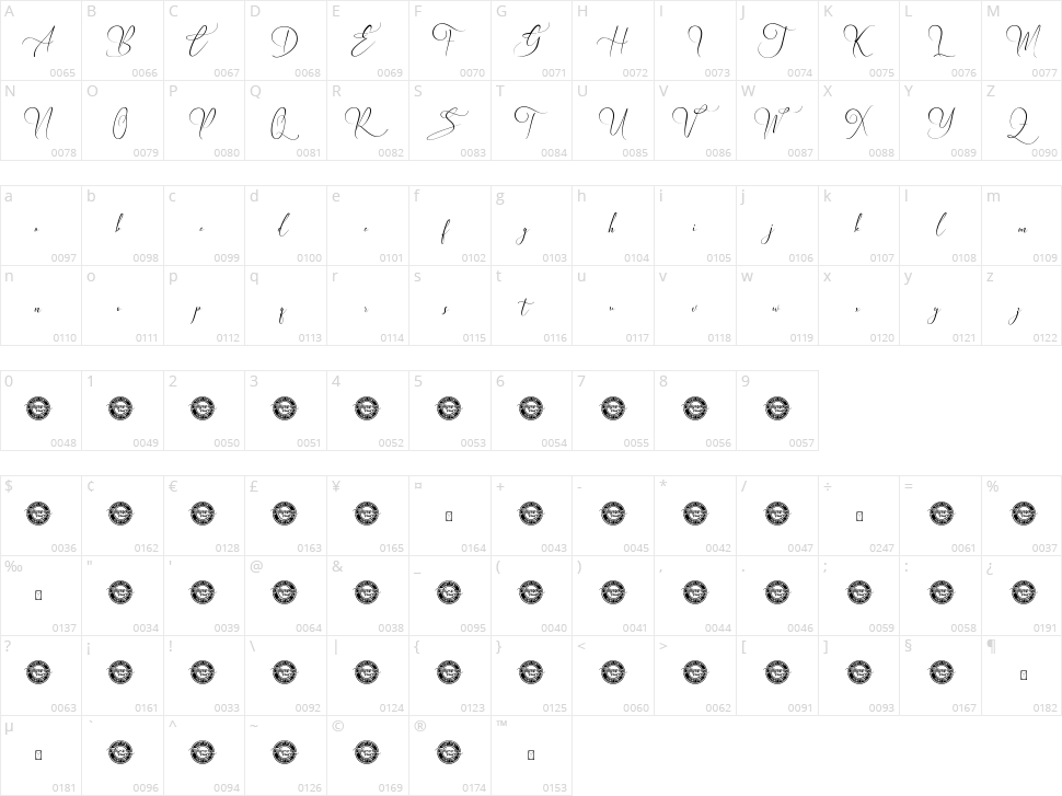 Elegant Wedding Character Map