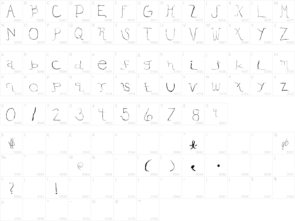 Elegant Character Map