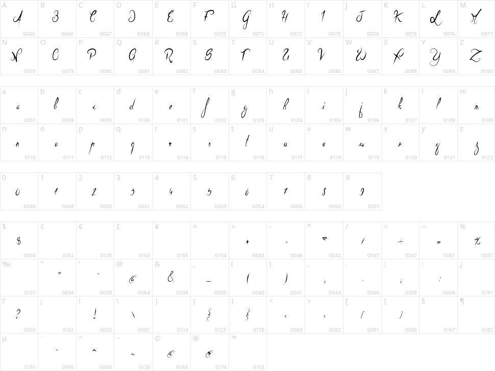 Elegant Dragon Character Map