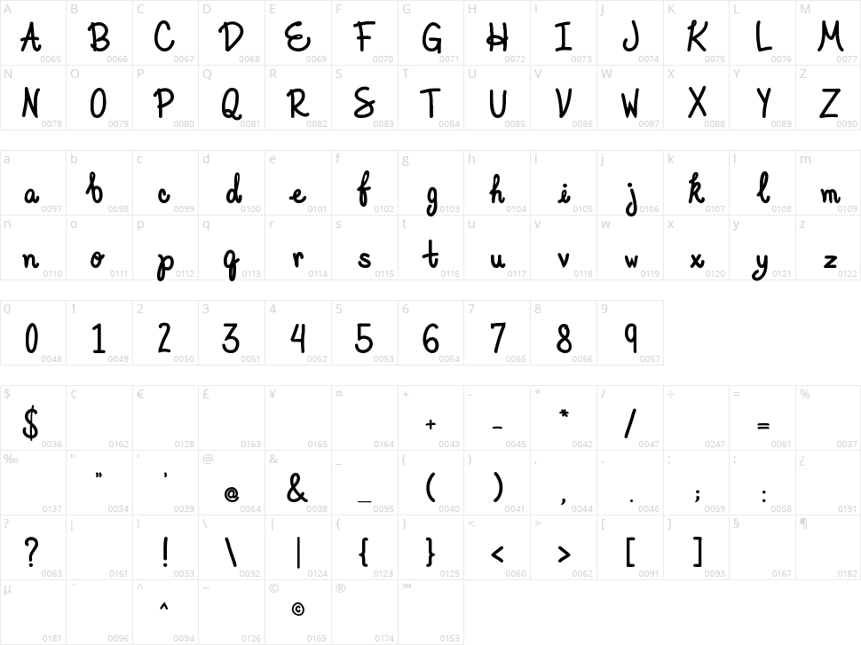 Elegant Ink Character Map