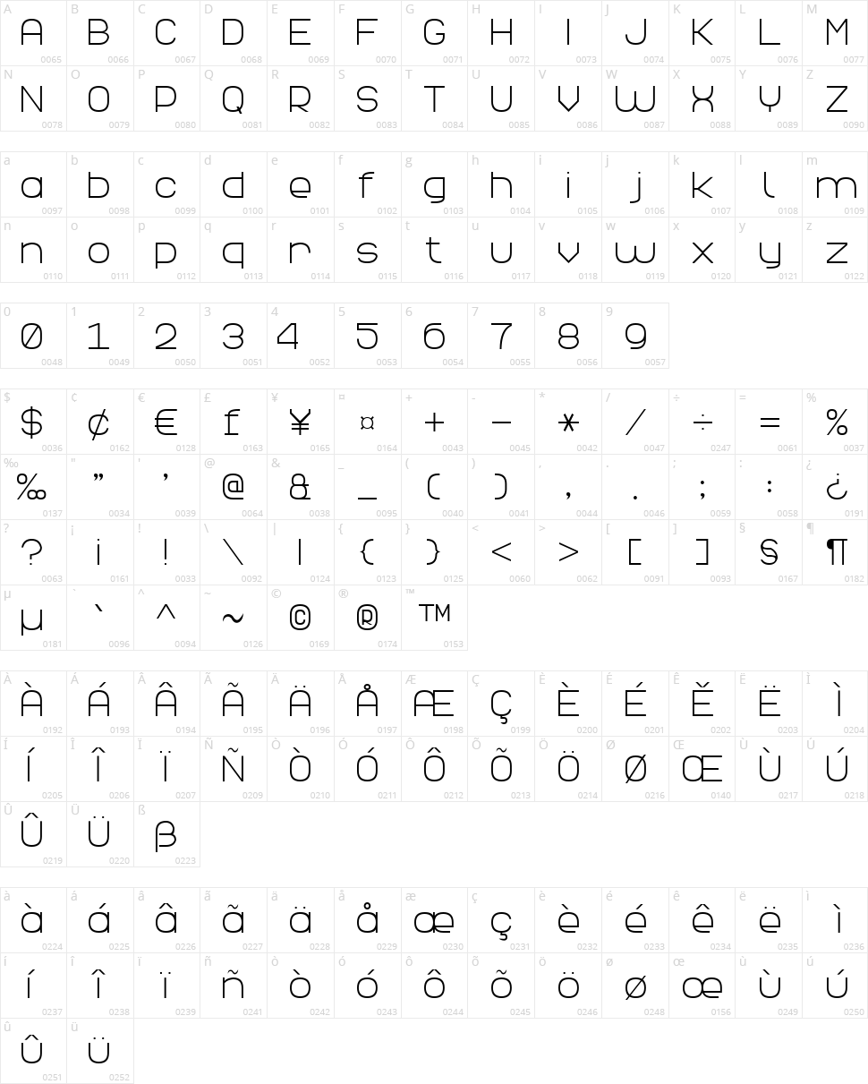 Elegant Line 7 Character Map
