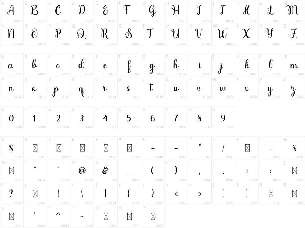 Elegant Character Map