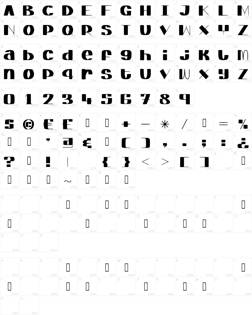 Elegant Agege Character Map