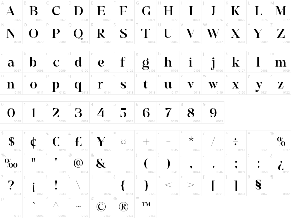 Elegante Classica Character Map