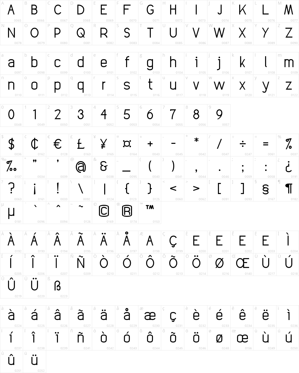 Elegan Tech Character Map