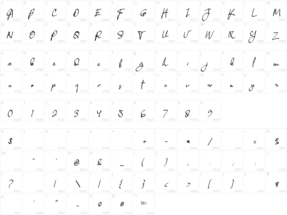 Elegature Character Map