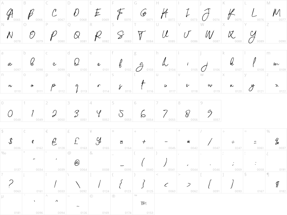 Elegiant Character Map