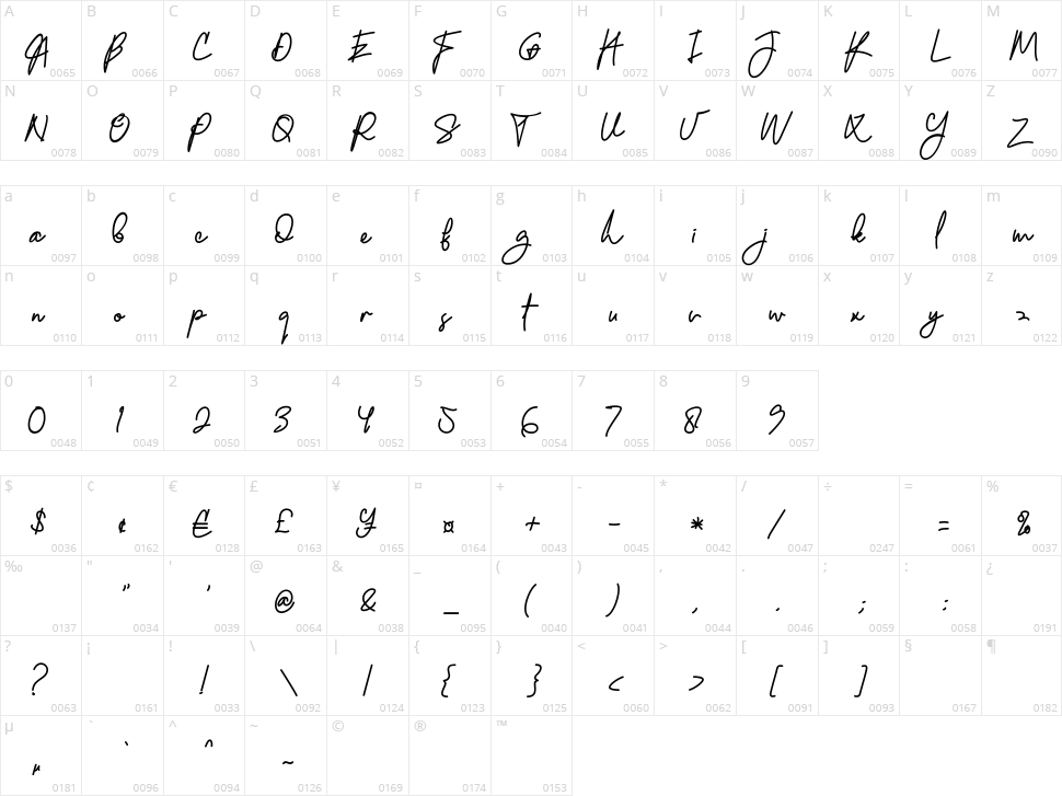 Elegrand Character Map