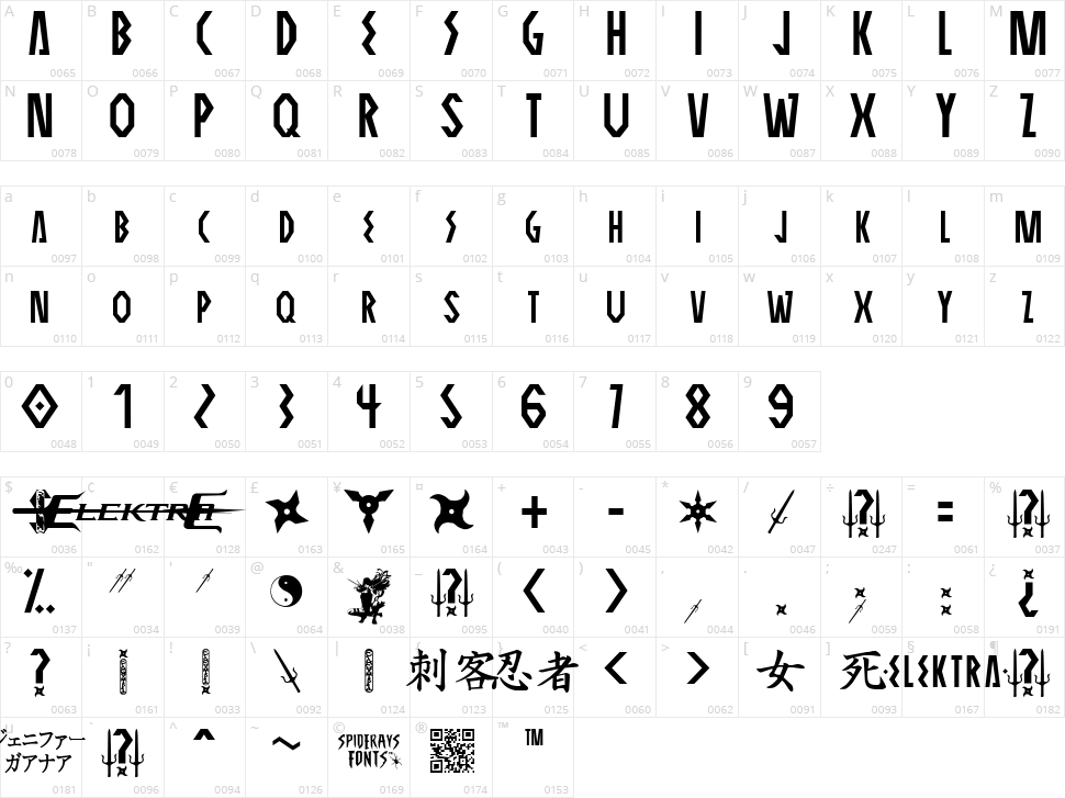 Elektra Assassin Character Map