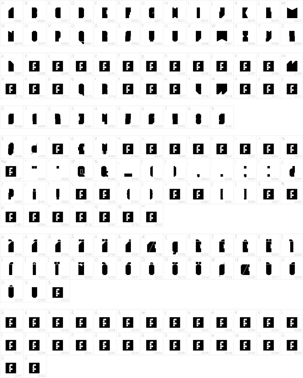 Elektro Character Map