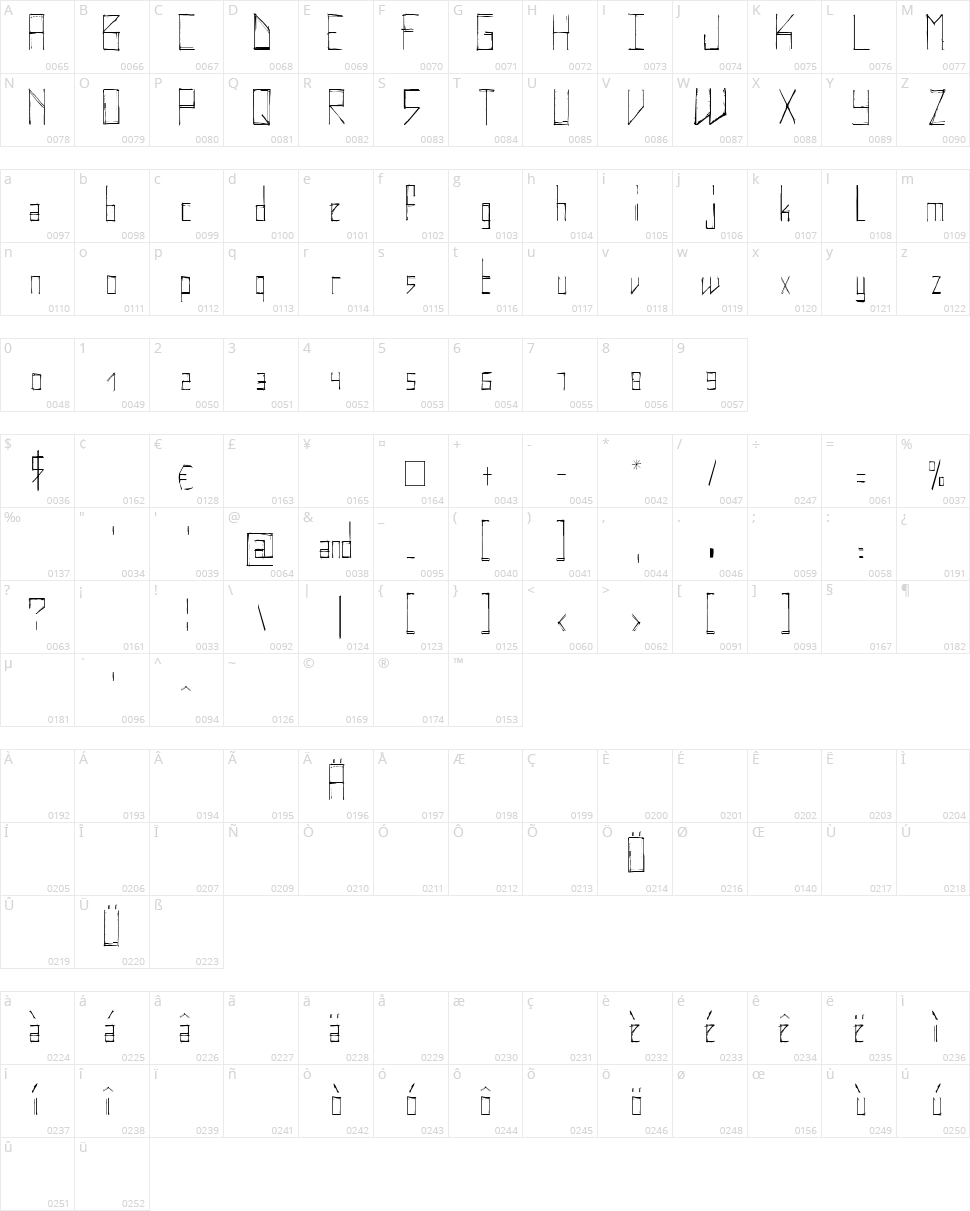 Elektrodisiac Character Map