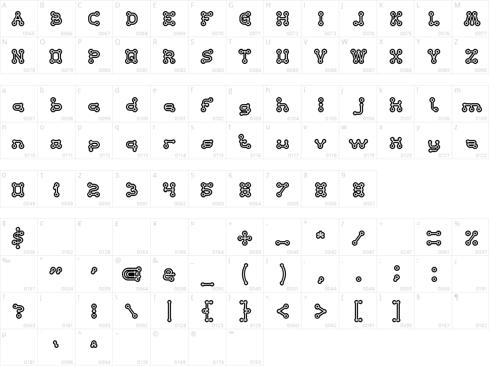 Element Character Map