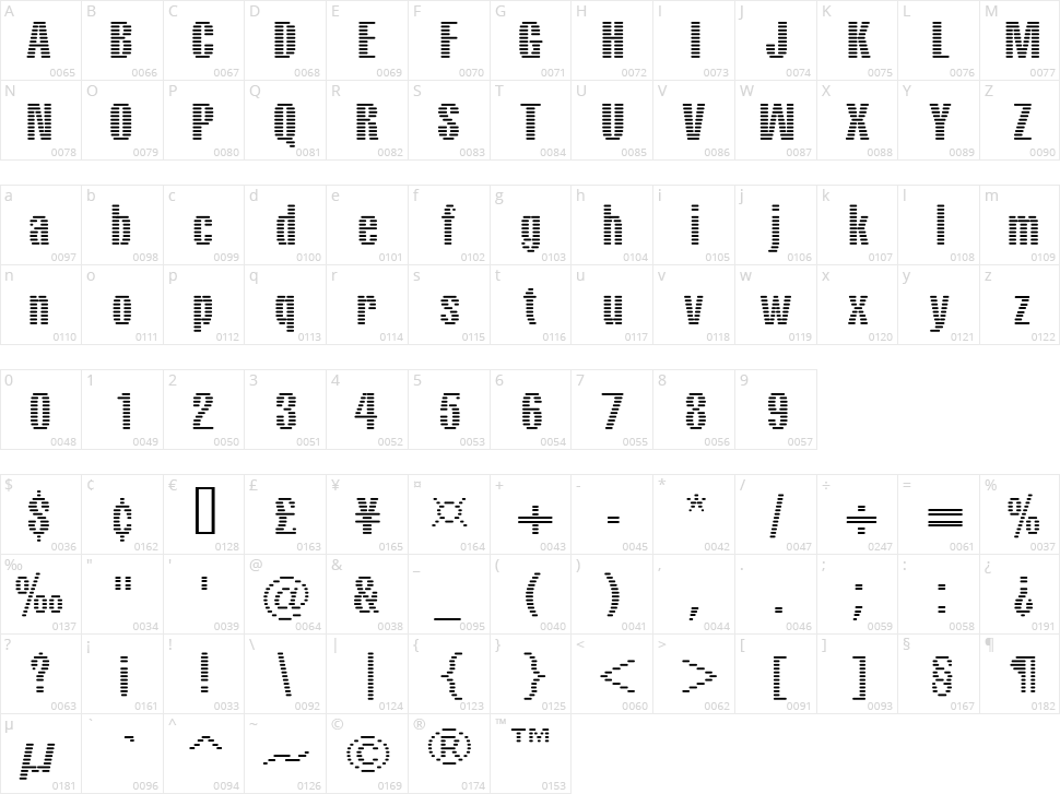 Element Character Map