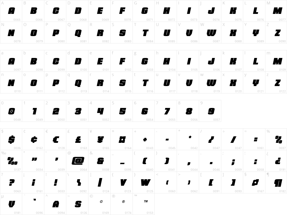 Elephant Gun Character Map