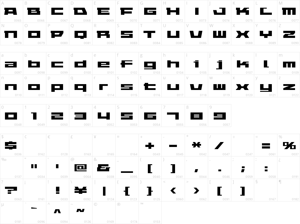 Elephant A Character Map