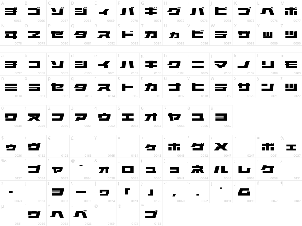 Elephant K Character Map