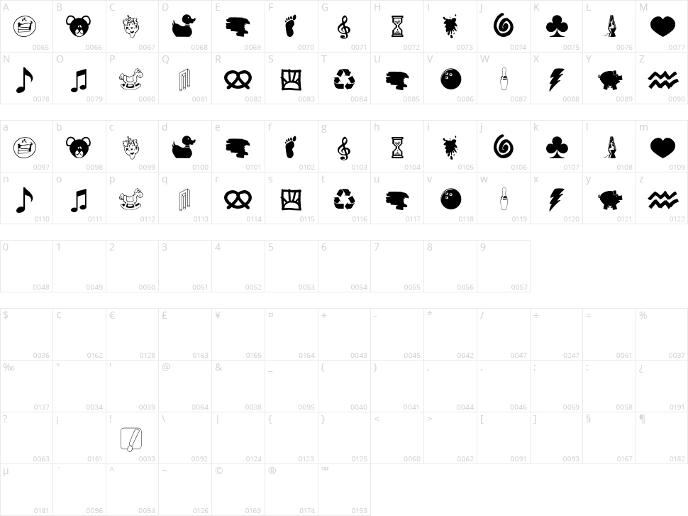 Elephantsand Bears Character Map