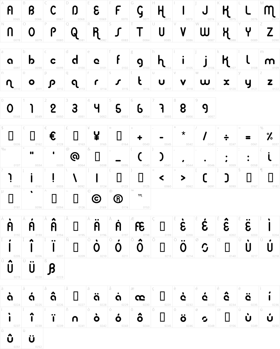 Elephont Character Map