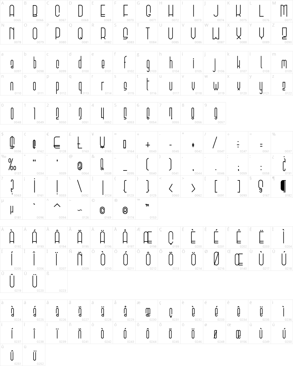 Elevant Character Map