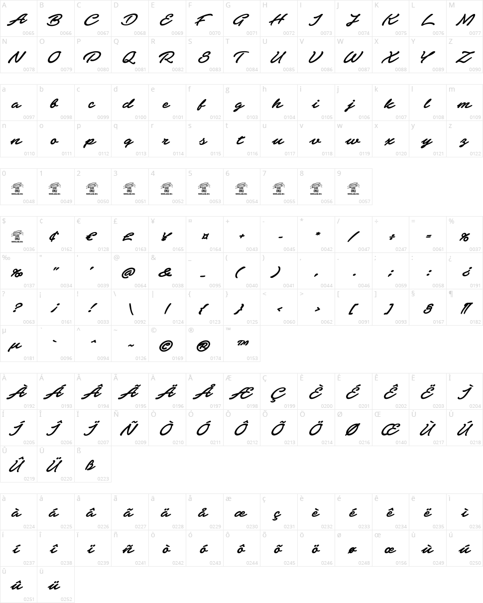 Elevate Character Map