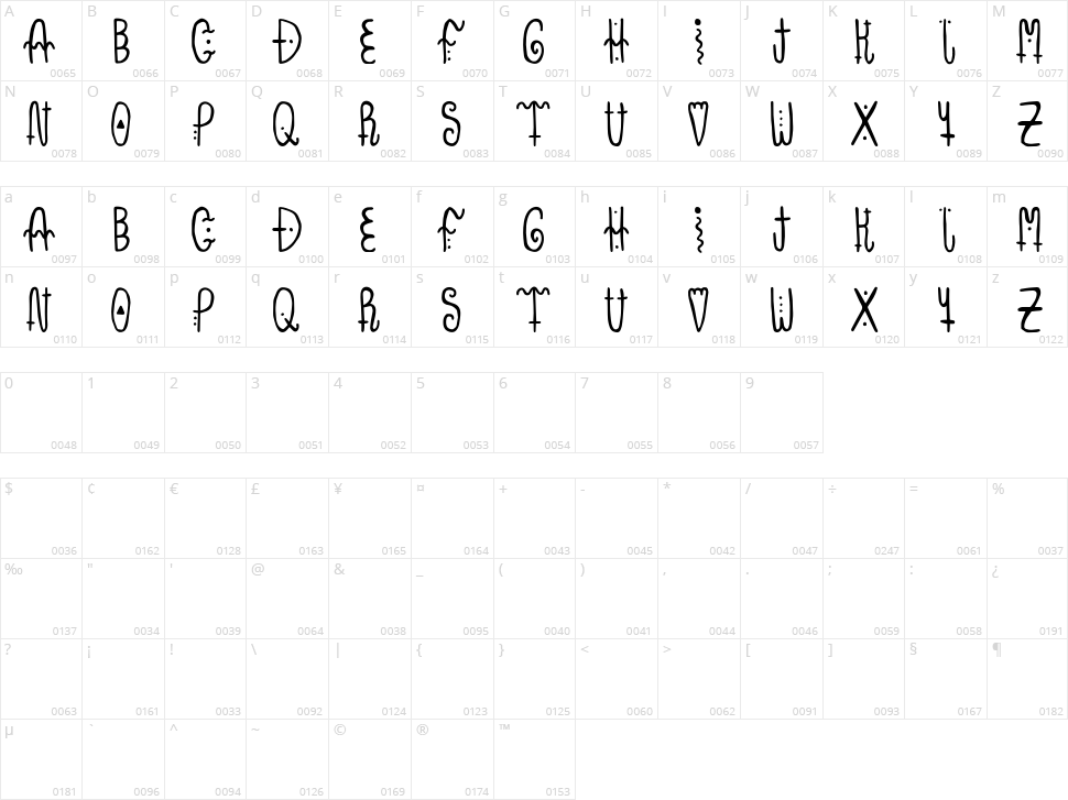 Eleven Character Map