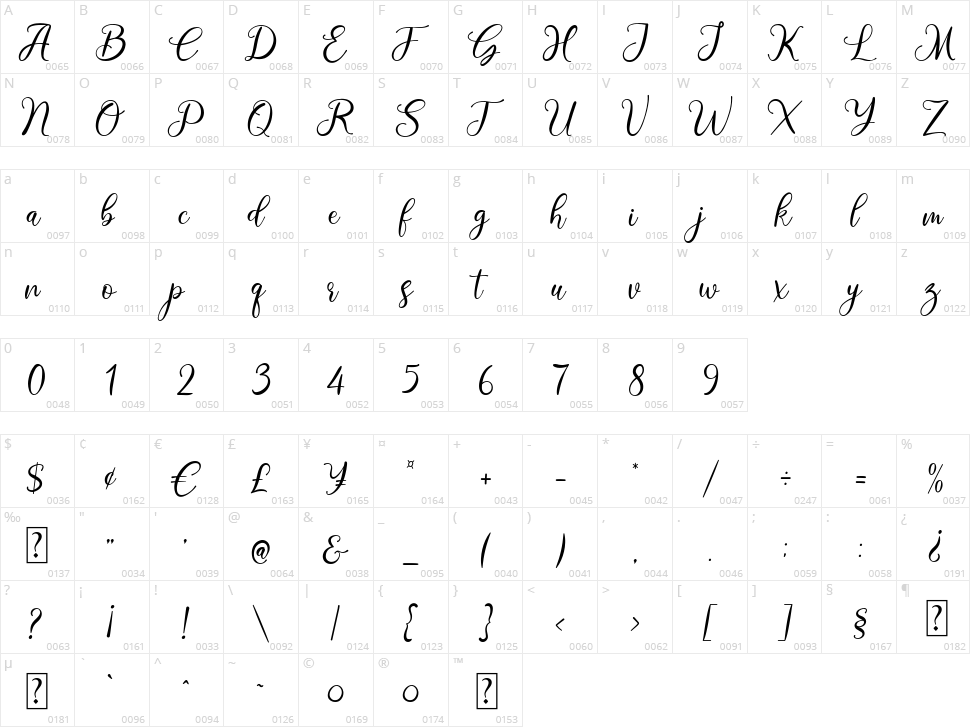 Elevena Character Map
