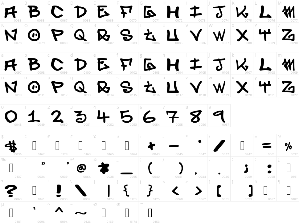 Elevenoone Character Map