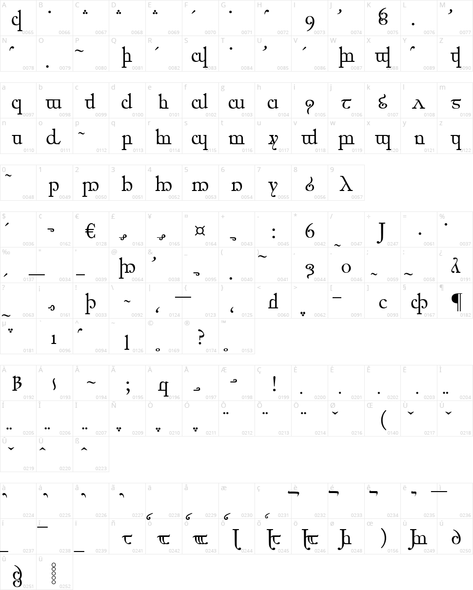 Elfic Caslin Character Map