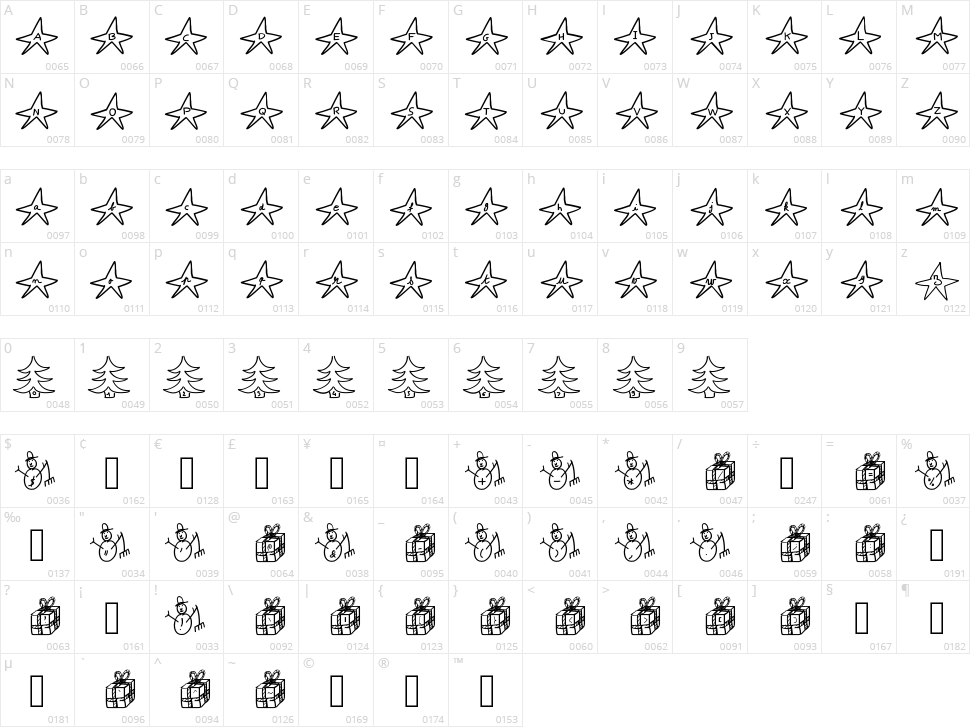 Elganoel Character Map