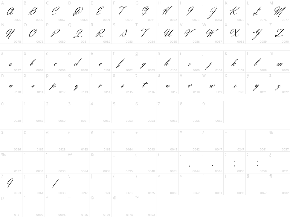 Eliensee Character Map