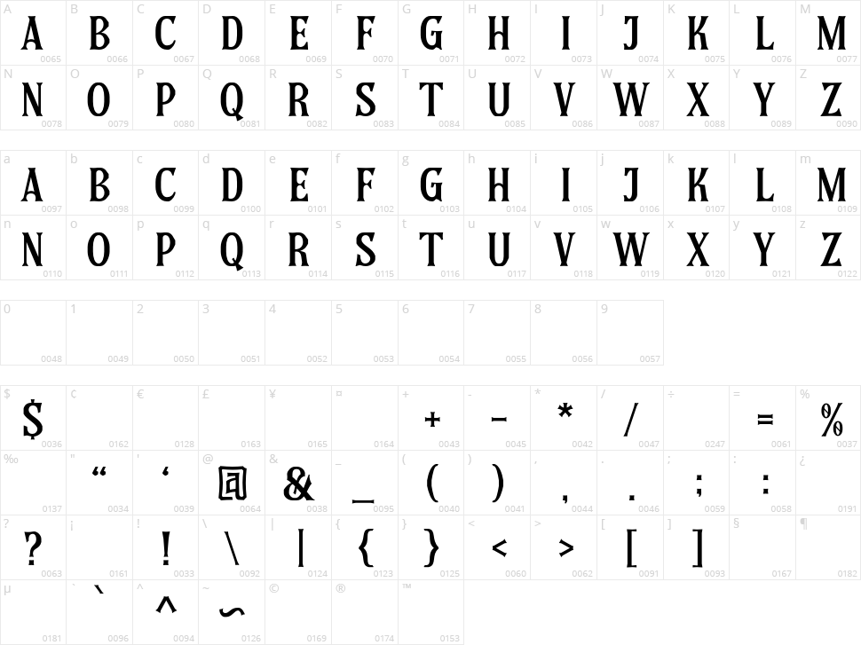 Eligated Character Map