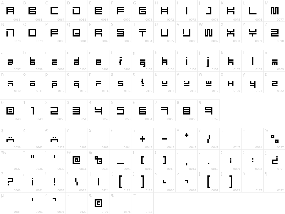 Eliot type Character Map