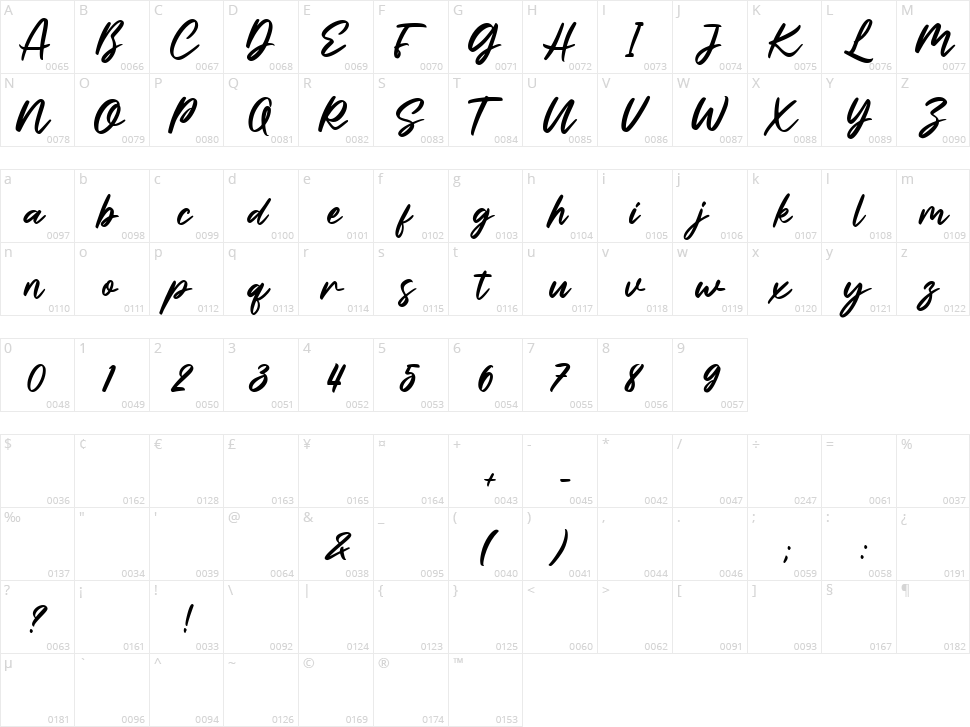 Elisabeth Character Map
