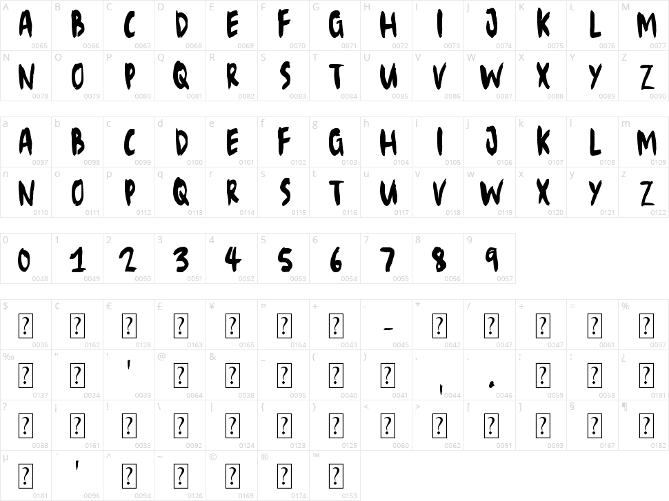 Elise No7 Character Map