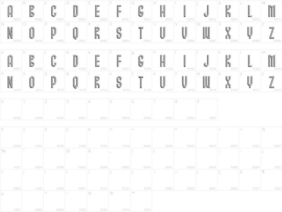 Elixir Character Map