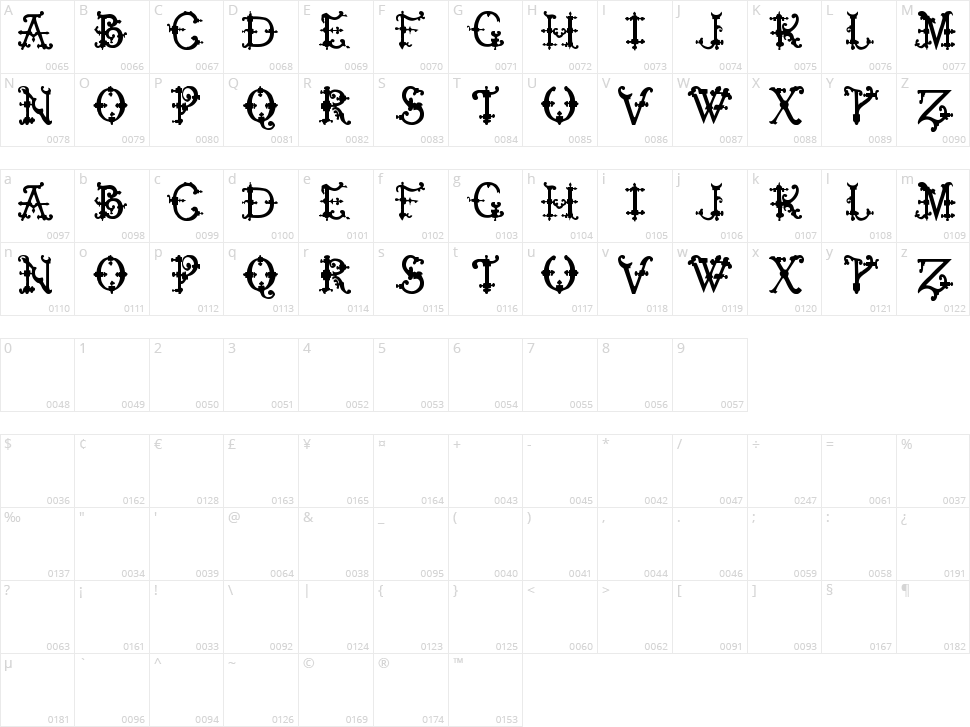 Elizabethan Initials TFB Character Map