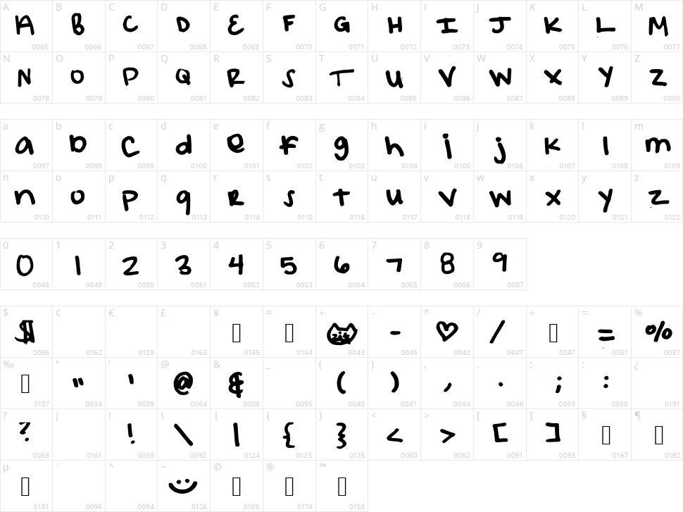 Elizacat  Character Map