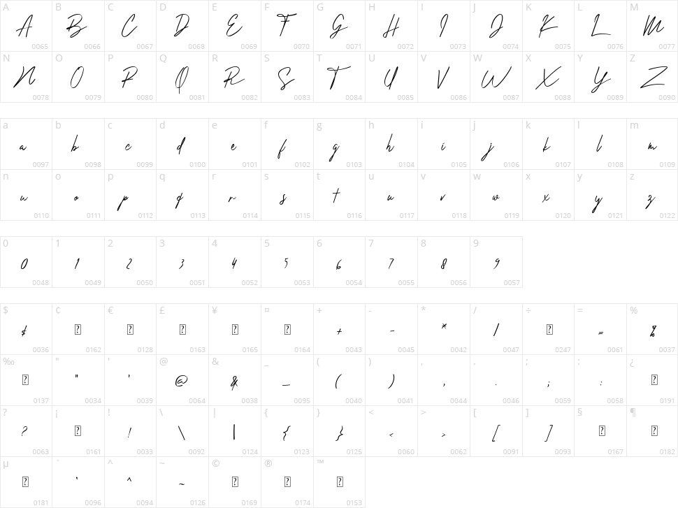 Elizavetha Character Map